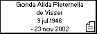 Gonda Alida Pieternella de Visser