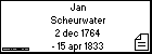 Jan Scheurwater