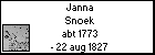 Janna Snoek