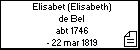 Elisabet (Elisabeth) de Bel