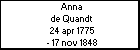 Anna de Quandt