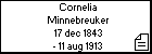 Cornelia Minnebreuker