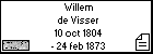 Willem de Visser