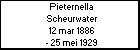 Pieternella Scheurwater