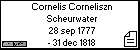 Cornelis Corneliszn Scheurwater