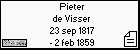Pieter de Visser