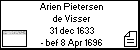 Arien Pietersen de Visser