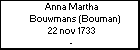 Anna Martha Bouwmans (Bouman)