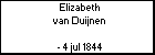 Elizabeth van Duijnen