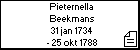Pieternella Beekmans