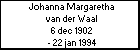 Johanna Margaretha van der Waal