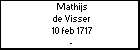 Mathijs de Visser