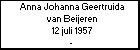Anna Johanna Geertruida van Beijeren