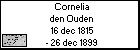 Cornelia den Ouden