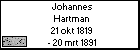Johannes Hartman