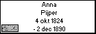 Anna Pijper