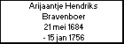 Arijaantje Hendriks Bravenboer