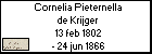 Cornelia Pieternella de Krijger