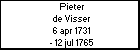 Pieter de Visser
