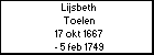 Lijsbeth Toelen