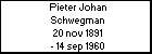 Pieter Johan Schwegman