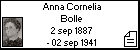 Anna Cornelia Bolle