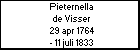 Pieternella de Visser