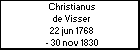 Christianus de Visser
