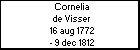 Cornelia de Visser