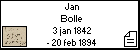 Jan Bolle