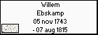 Willem Ebskamp