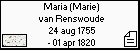 Maria (Marie) van Renswoude