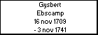 Gysbert Ebscamp