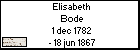 Elisabeth Bode