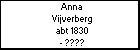 Anna Vijverberg